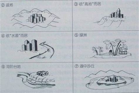 收虎水|风水中的顺水和逆水